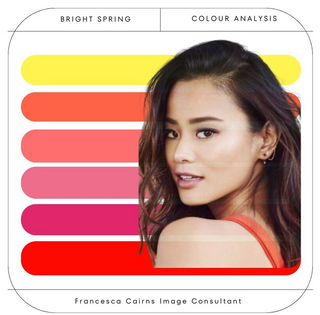 Understanding the 3 Sub-Seasons of the Spring Season in Colour Analysis