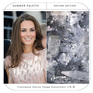 Princess of Wales Kate Middleton: The Elegance of a True Summer